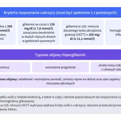 Jakie badania na cukrzycę? Kryteria to: glikemia przygodna ≥ 200 mg/dl, na czczo ≥ 126 mg/dl, OGTT ≥ 200 mg/dl lub HbA1c ≥ 6,5%.