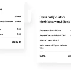 Dzień z Respo: owsianka, serek, carbonara, kanapka. Dzień na byle-jakiej, niezbilansowanej diecie: granola, bagietka, mielone, bułka z serem.