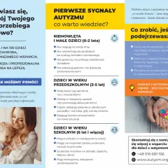 Autyzm co to? Pierwsze sygnały, objawy u dzieci w różnym wieku i jak szukać pomocy. Wczesna diagnoza to szansa na lepszą przyszłość.