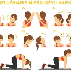 Ilustracja przedstawia ćwiczenia rozluźniające mięśnie szyi i karku: skłony, obroty głowy, unoszenie barków i pozycje na czworakach.