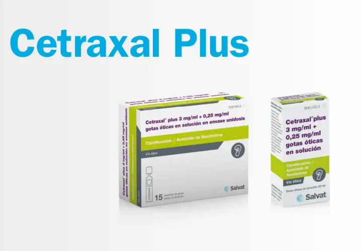 Opakowania leku Cetraxal Plus w kroplach do uszu, zawierające ciprofloksacynę i acetonid fluocinolonu.