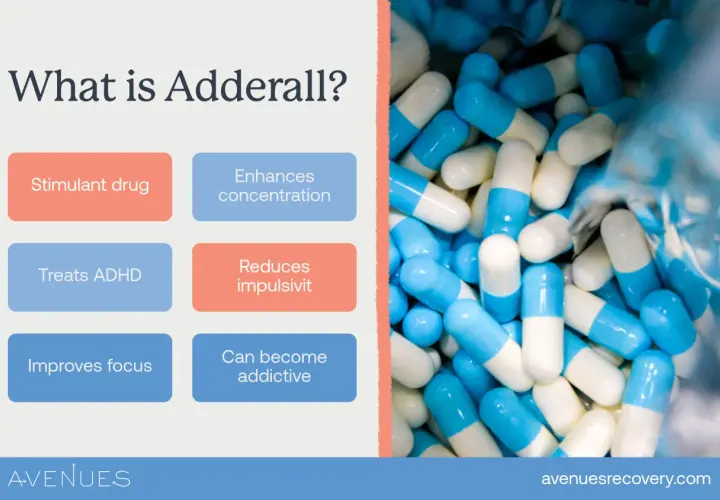 Kapsułki Adderall, lek stymulujący, poprawia koncentrację i leczy ADHD, ale może uzależniać.