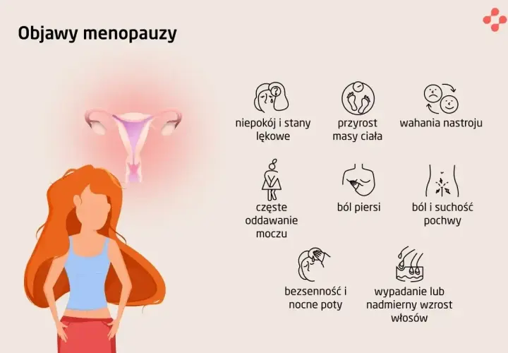 Objawy menopauzy w pewnym wieku: niepokój, przyrost masy ciała, wahania nastroju, bóle, bezsenność i inne.