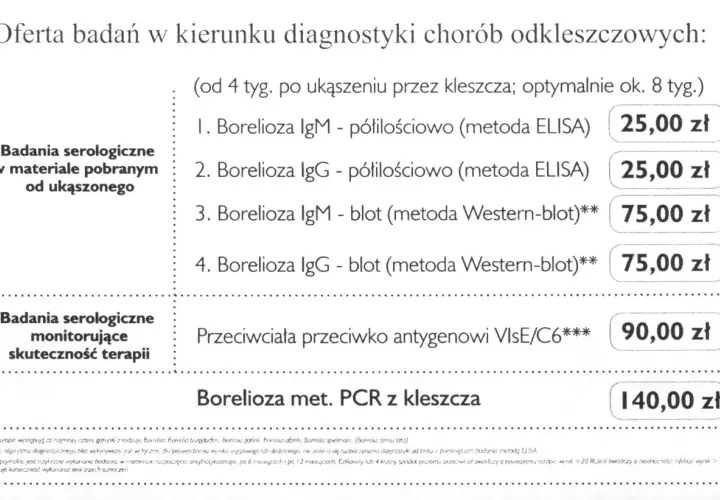 Cennik badań na boreliozę: IgM/IgG ELISA 25 zł, Western-blot 75 zł, PCR z kleszcza 140 zł.