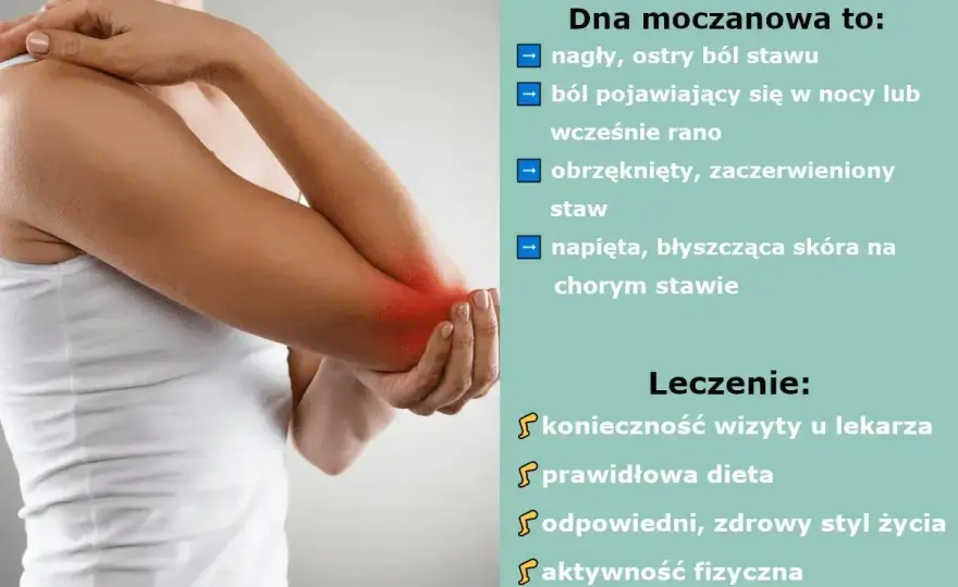 Allopurynol przy dnie moczanowej - dawka i ważne ostrzeżenia