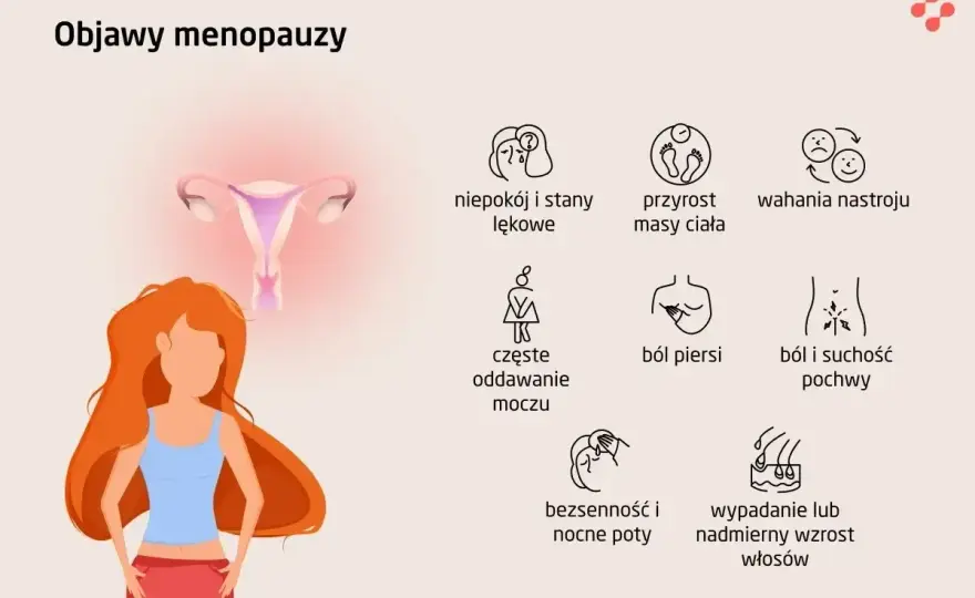Kiedy zaczyna się menopauza i jak rozpoznać perimenopauzę?