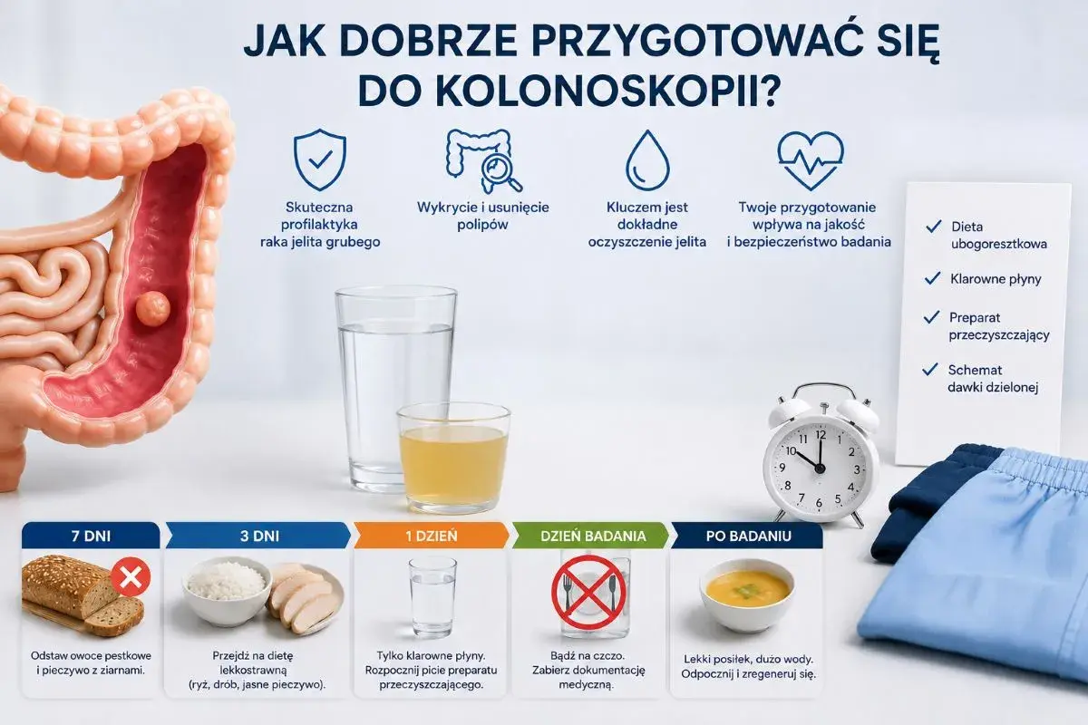 Przygotowanie do kolonoskopii: dieta, płyny, preparat. Pamiętaj o tym, by badanie było skuteczne i bezpieczne.