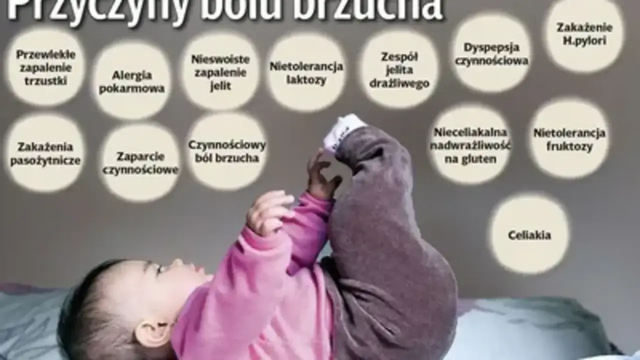 Dziecko z podkurczonymi nóżkami, nad którym widnieją przyczyny bólu brzucha u dziecka, takie jak alergia pokarmowa czy nietolerancja laktozy.
