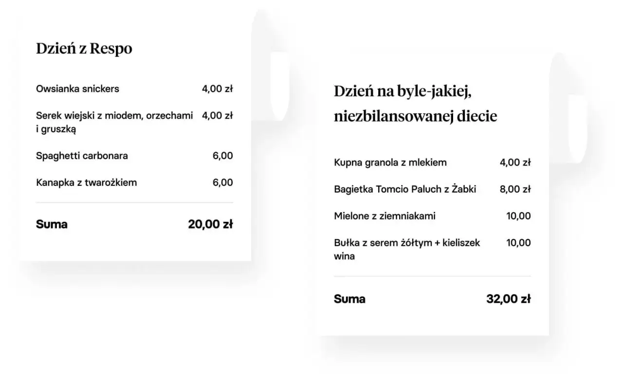 Dzień z Respo: owsianka, serek, carbonara, kanapka. Dzień na byle-jakiej, niezbilansowanej diecie: granola, bagietka, mielone, bułka z serem i winem.